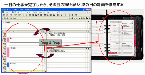 仕事の実績をデイリービューに登録する